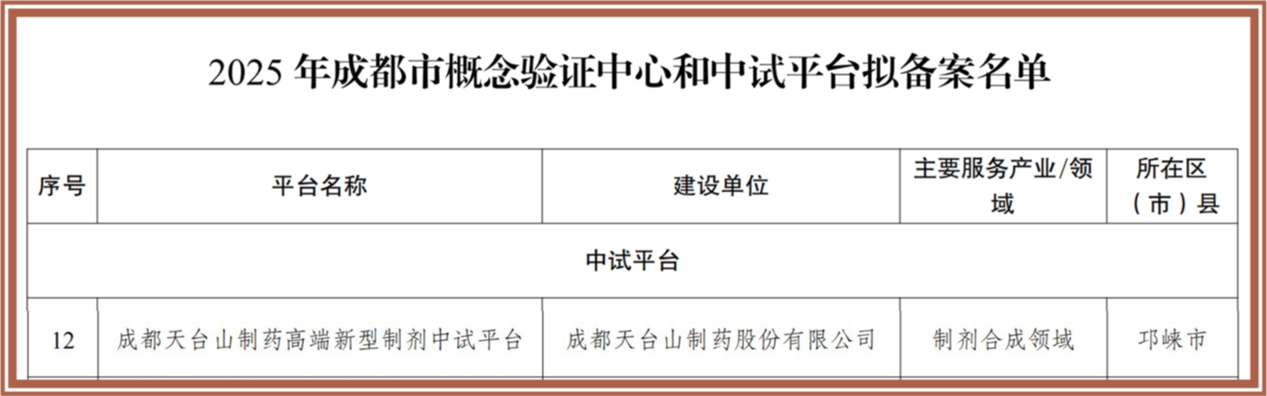 建成“高端新型制剂中试平台”