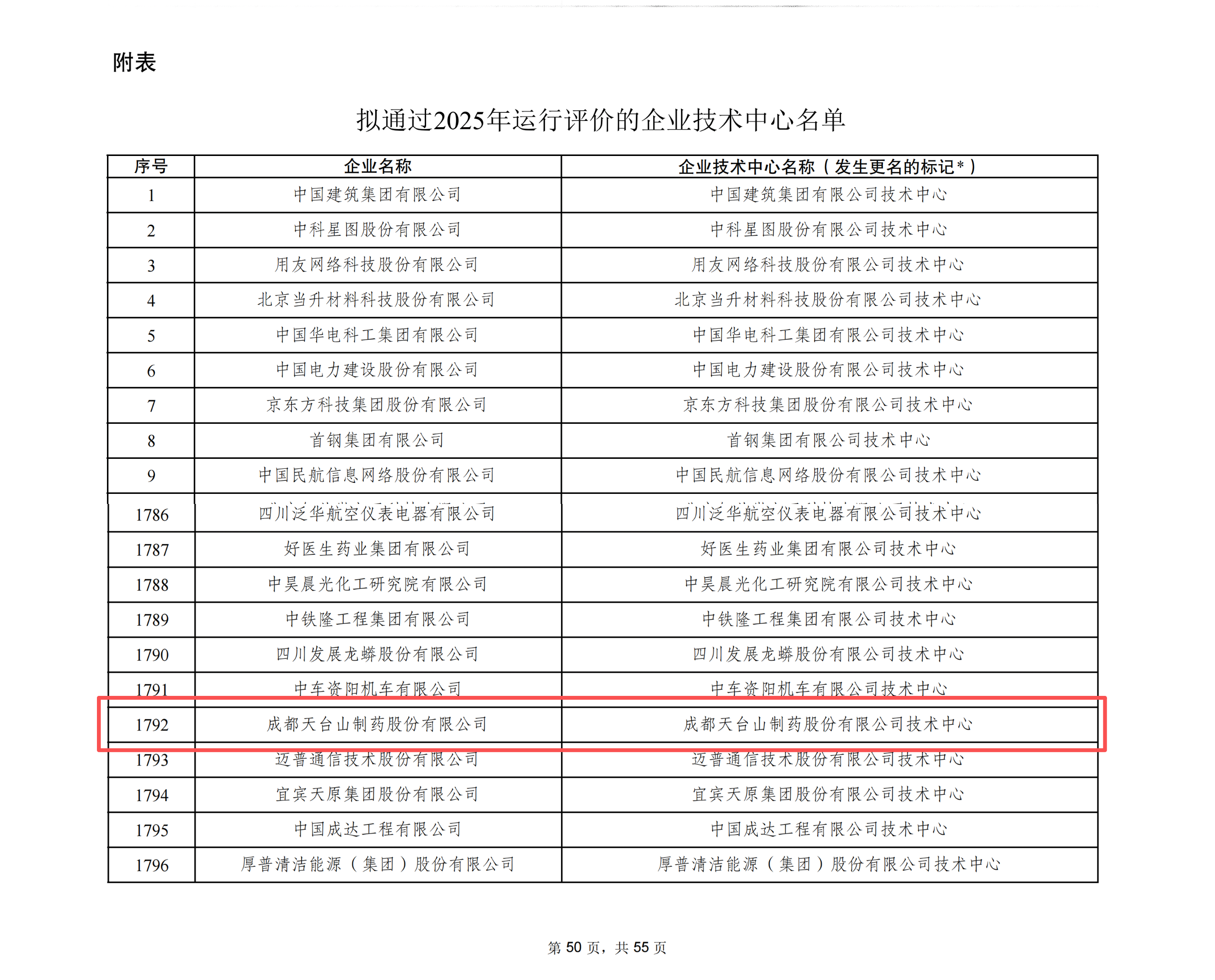 企业技术中心复核1.png